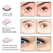 Mascarilla para Ojos Hinchados y Ojeras