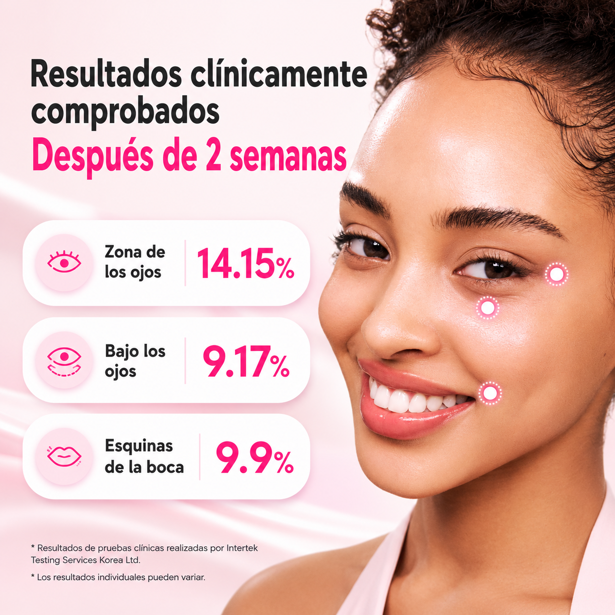 Sérum Reafirmante con NAD+ y Complejo de Péptidos