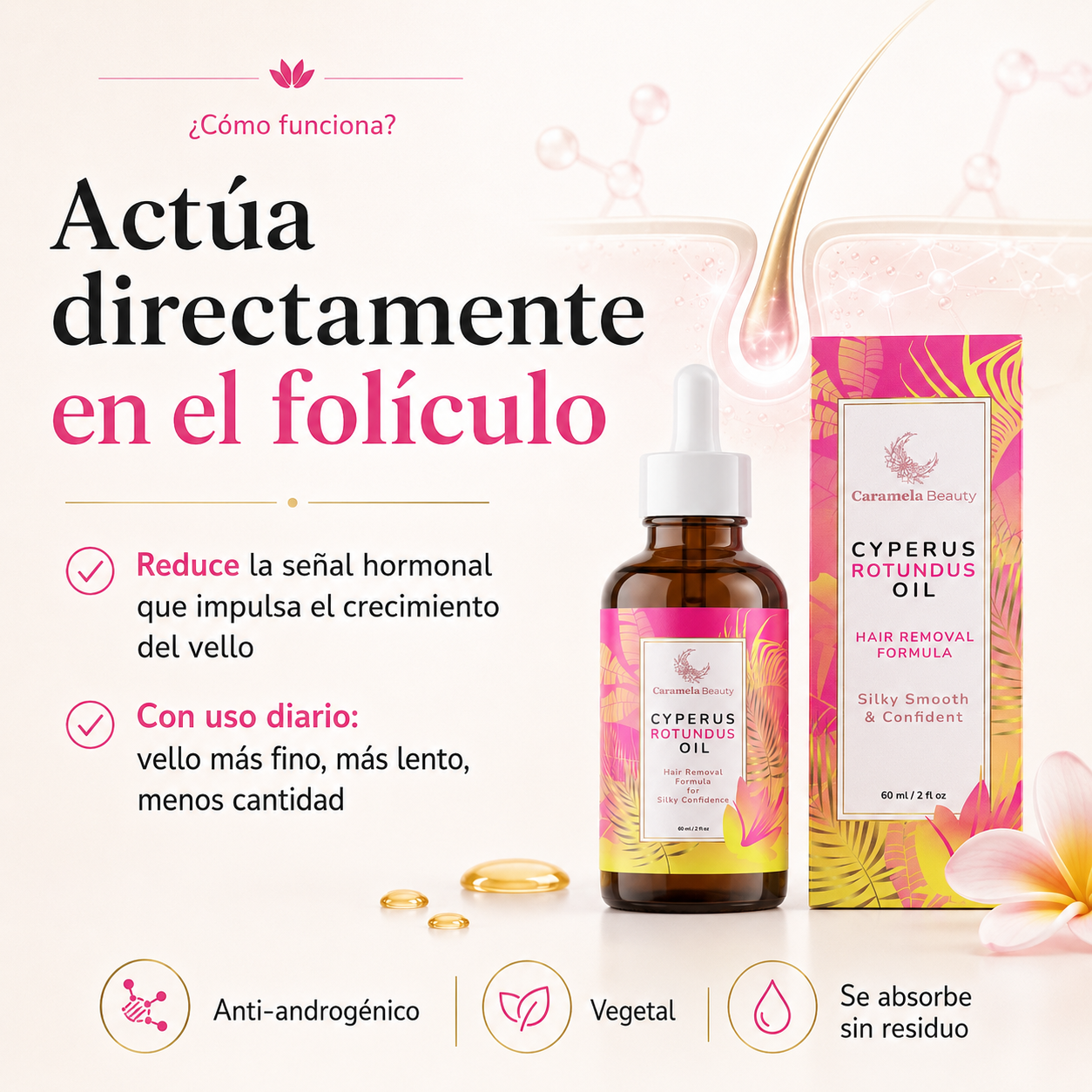 Sérum Reductor de Vello con Aceite de Cyperus Rotundus