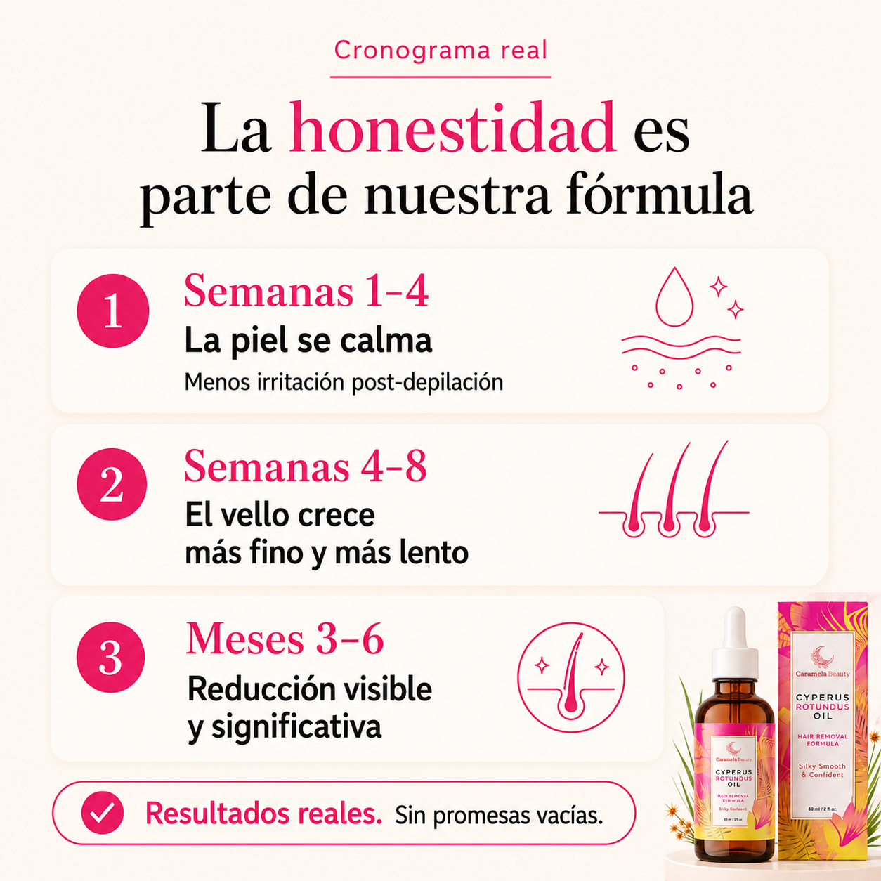 Sérum Reductor de Vello con Aceite de Cyperus Rotundus