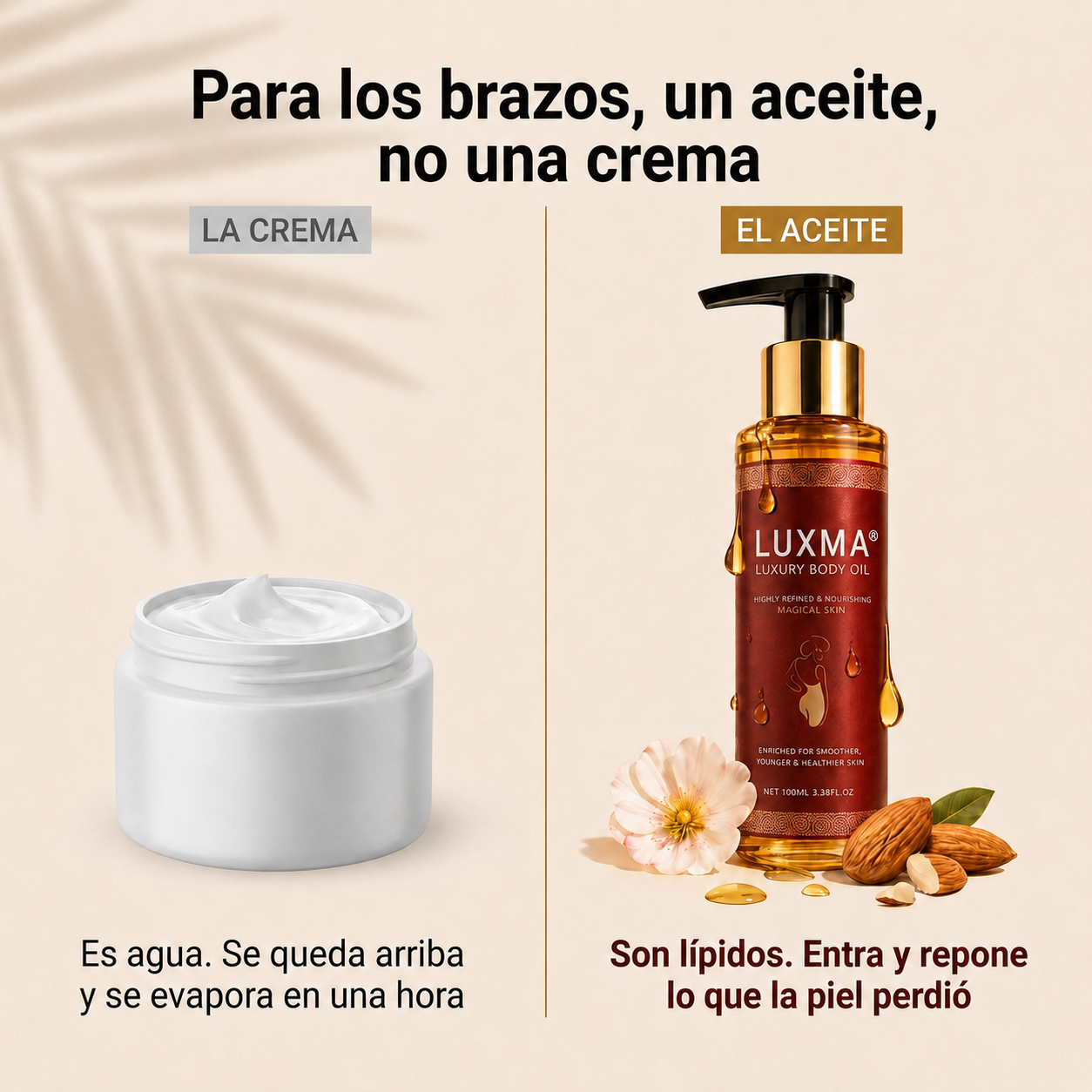 LUXMA® Aceite Reafirmante de Brazos