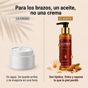 LUXMA® Aceite Reafirmante de Brazos