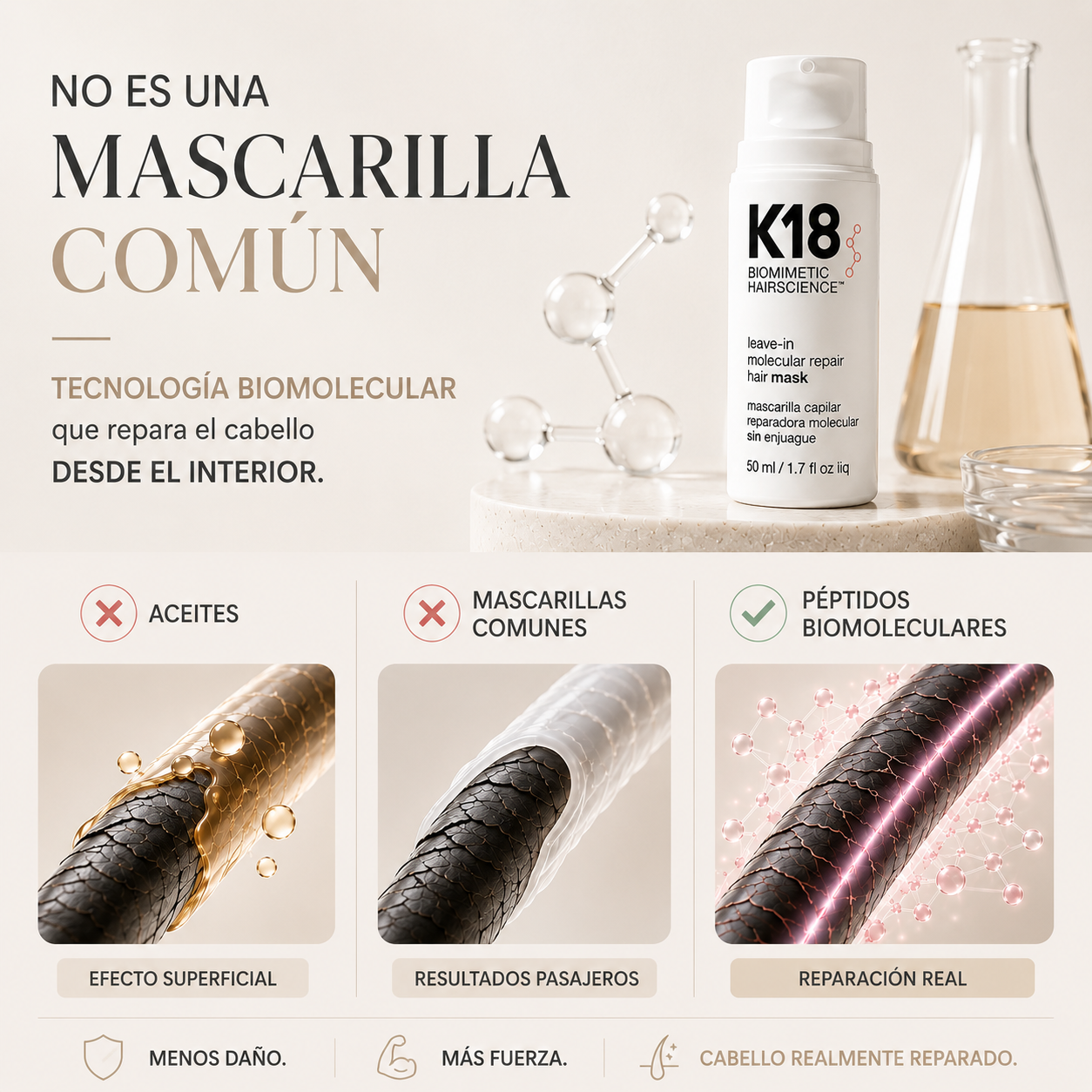 Mascarilla Capilar Reparadora con Péptidos Biomoleculares