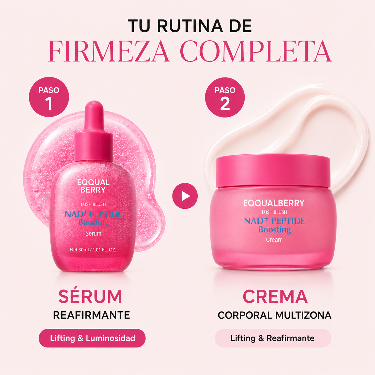 Sérum Reafirmante con NAD+ y Complejo de Péptidos