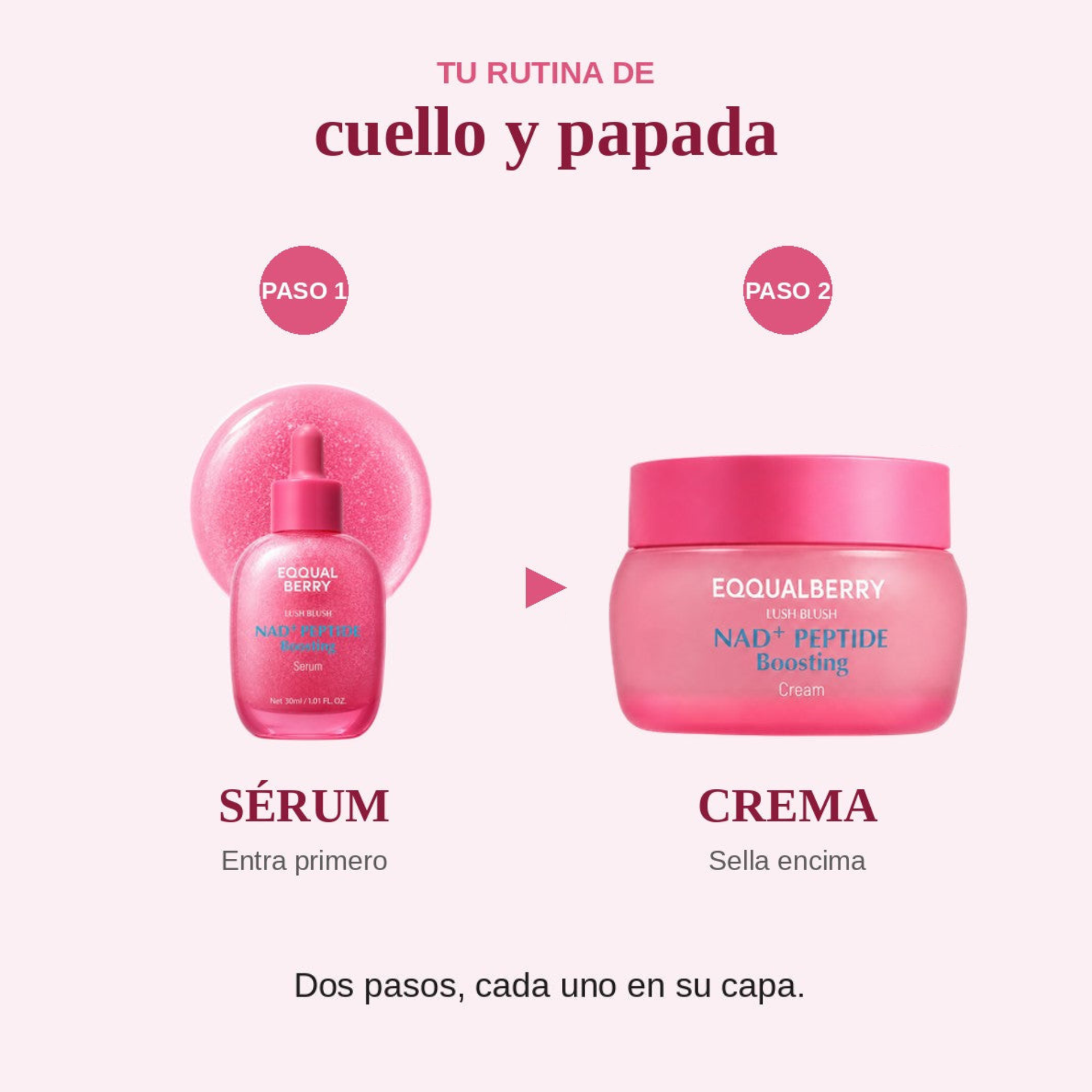 Sérum EQQUALBERRY® Reafirmante de Cuello y Papada