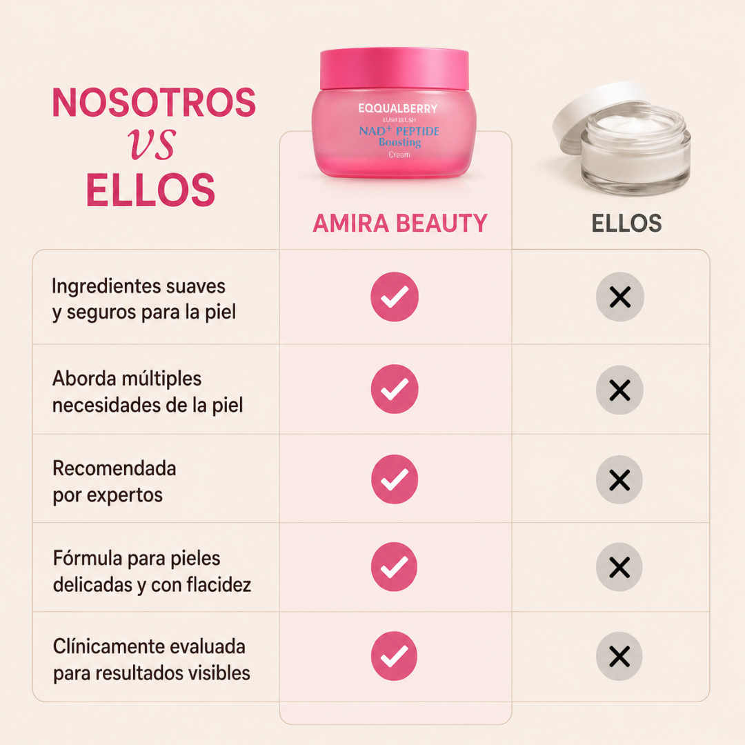 EQQUALBERRY® Crema Corporal Reafirmante Intensiva