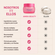 EQQUALBERRY® Crema Corporal Reafirmante Intensiva