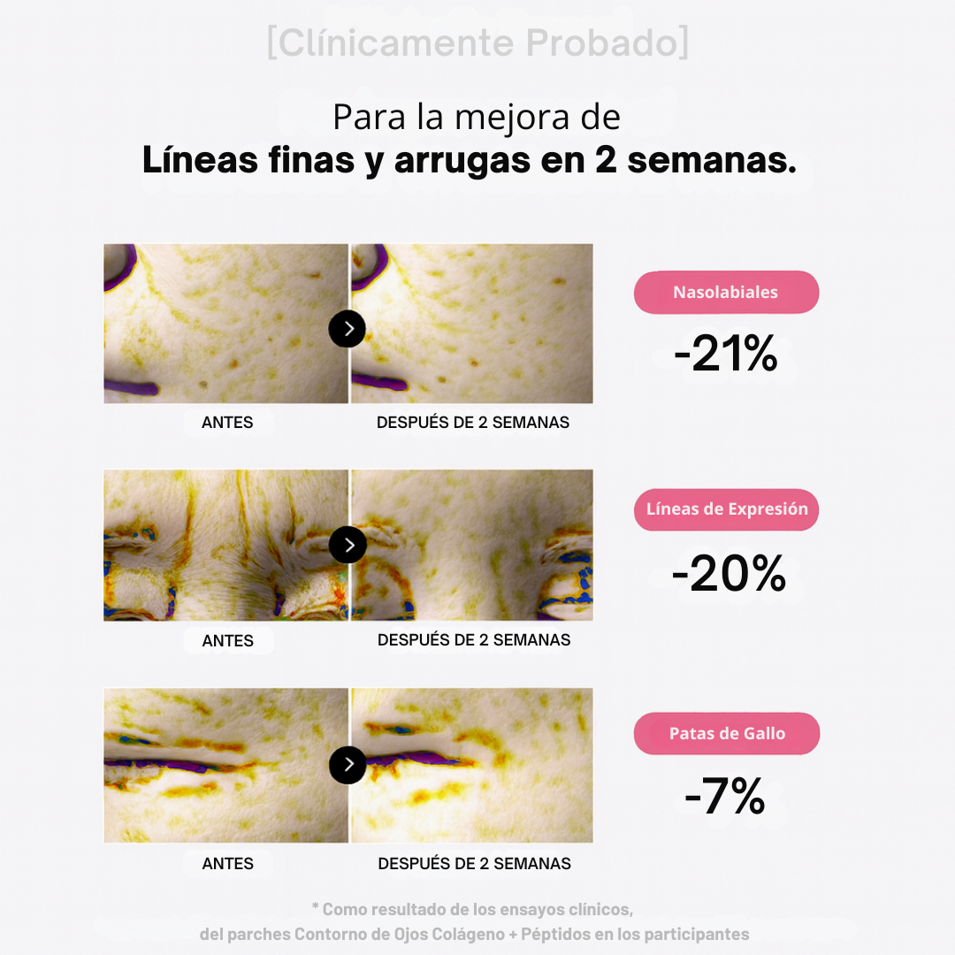 Parches Contorno de Ojos Colágeno + Péptidos