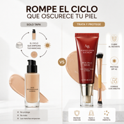 CELARA™ — Fórmula Escudo Antimanchas