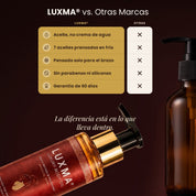 LUXMA frente a otras marcas: aceite y no crema de agua, 7 aceites prensados en frío, pensado solo para el brazo, sin parabenos ni siliconas y garantía de 60 días