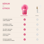 EQQUALBERRY Sérum de cuello