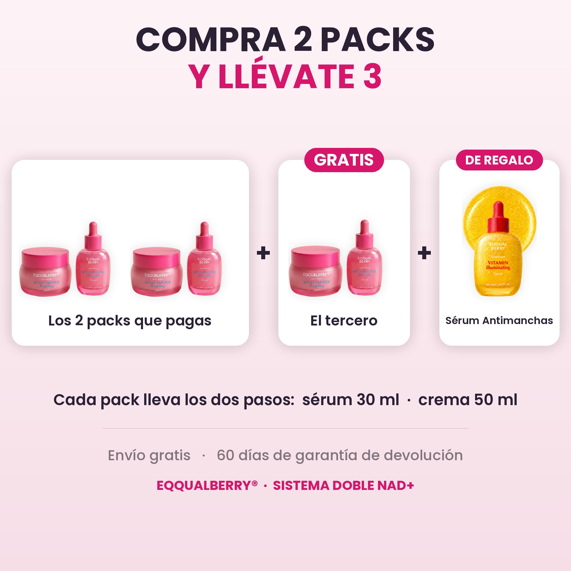 Compra 2 packs, llévate 3 y el Sérum Antimanchas de regalo