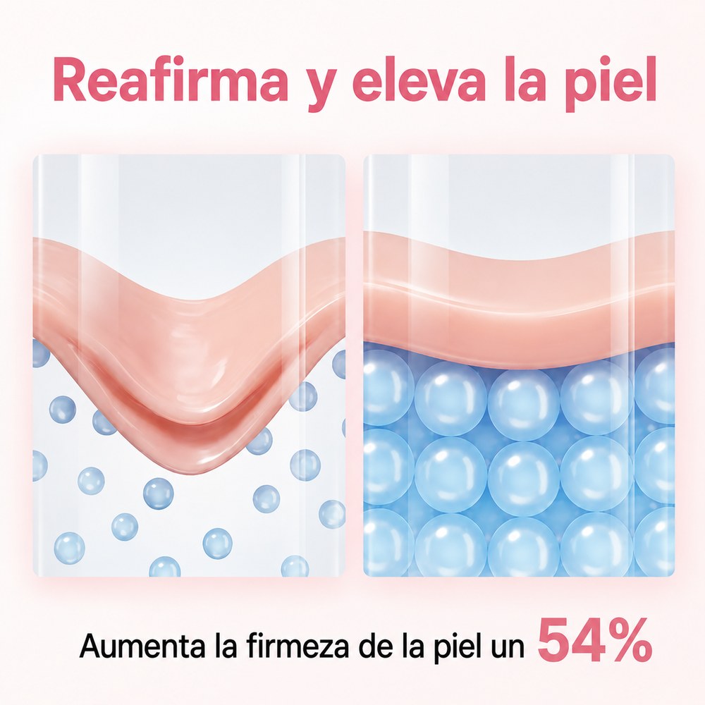 Cómo actúa: reafirma y eleva la piel